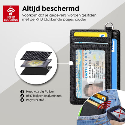 Vicon Pasjeshouder met transparant vak voor ID: Ruimte voor 12 pasjes - RFID Bescherming