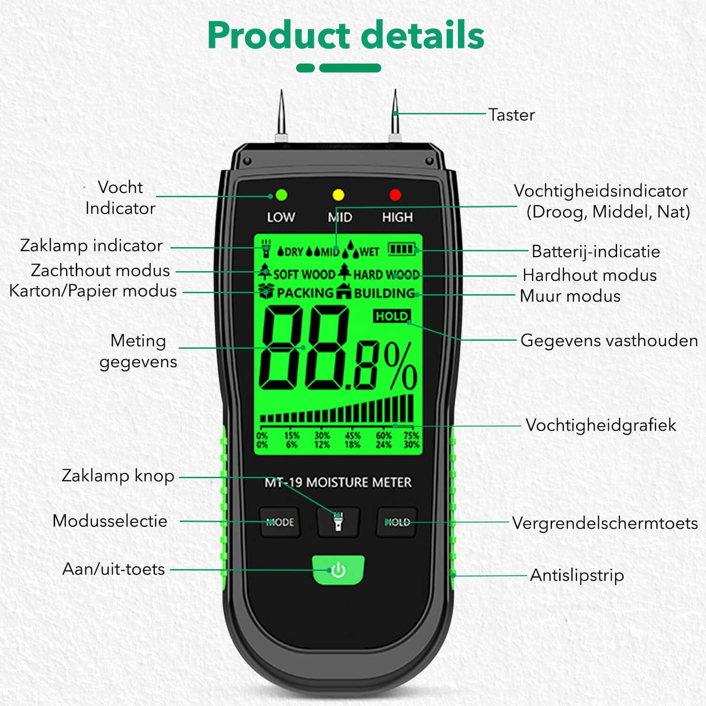 Professionele Vochtmeter: Inclusief Batterijen - Voor Diverse Materialen - De Gatgetwinkel