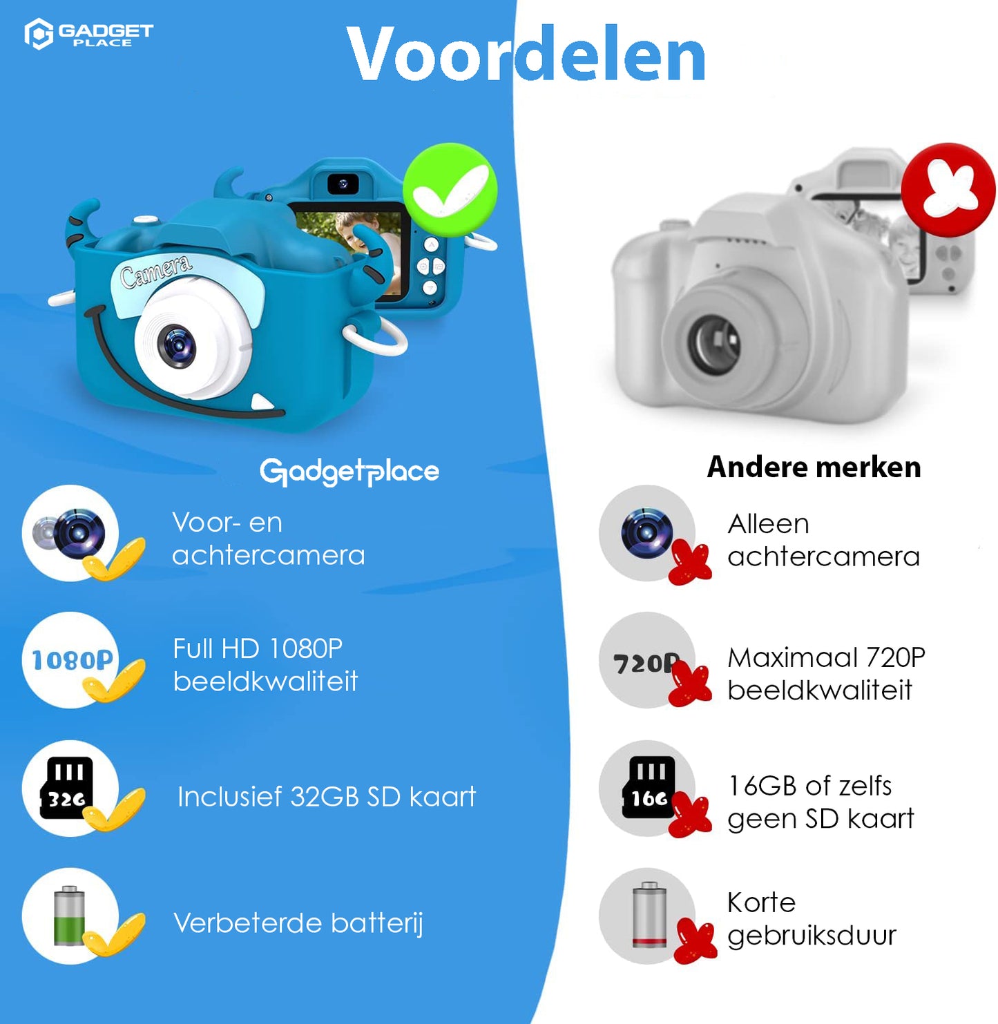 Gadgetplace Digitale Kindercamera met 32GB Geheugenkaart: Foto en Videofunctie