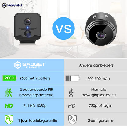 Gadgetplace Spy Camera Pro 1080P Full HD incl. 32GB SD kaart: Nightvision - Voor Binnen en Buiten