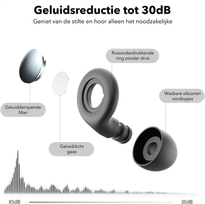 Vicon Slaapoordoppen met 4 Maten en Geluidsfilter:  Hoge Geluidsdemping - Herbruikbaar - Anti Snurk - Festival Oordopjes