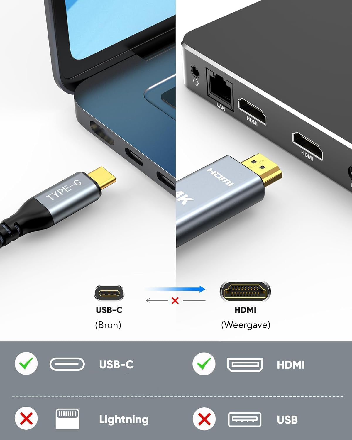 Gadgetplace USB C naar HDMI Kabel - 1M - 4K Ultra HD @ 60Hz