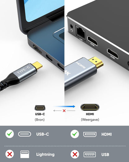 Gadgetplace USB C naar HDMI Kabel - 1M - 4K Ultra HD @ 60Hz