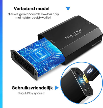 Gadgetplace Scart naar HDMI Converter: Staal Design, 1080P Adapter - De Gatgetwinkel