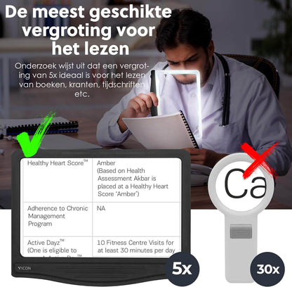 LED Vergrootglas: 5x Vergroting - Inclusief Batterijen - De Gatgetwinkel