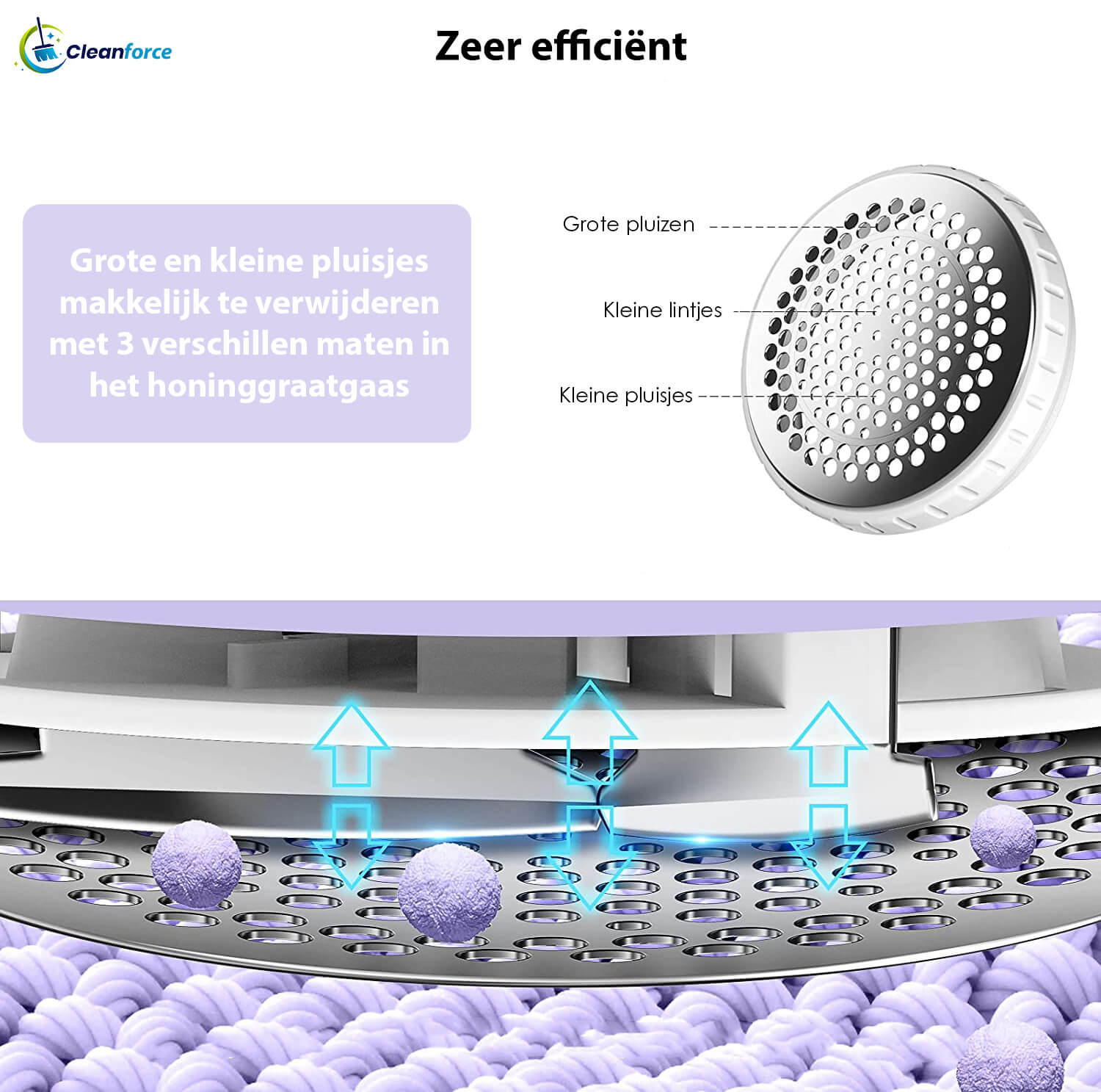 Cleanforce Draadloze Pluizenverwijderaar met Opzetstuk voor Delicate Kleding - De Gatgetwinkel