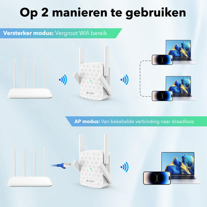 WiFi Versterker Stopcontact met Extra Groot Bereik: 1200Mbps - WPS Knop