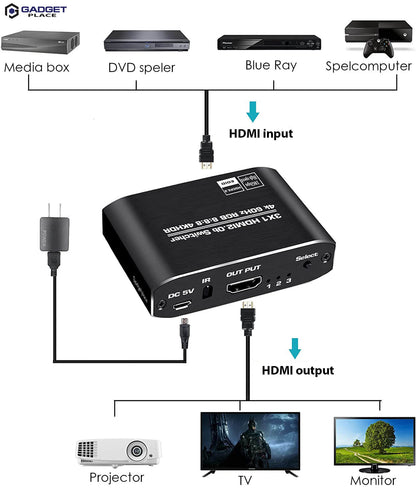 Gadgetplace HDMI Switch Pro 3-in-1 met Afstandsbediening: 4K @ 60Hz, HDMI Splitter - De Gatgetwinkel