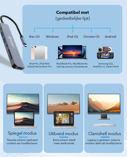 Gadgetplace USB Hub 3.0 met HDMI Poort incl. USB Adapter: 7 Poorten & 5GBps snelheid